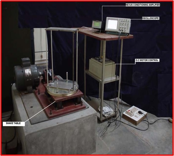 NCDMM Lab